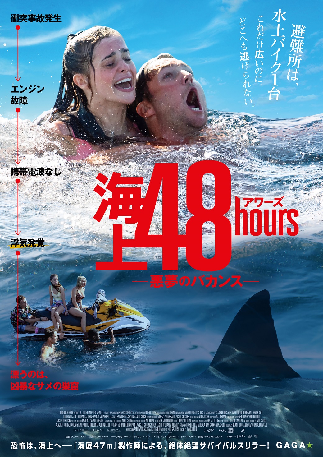 パリピ大学生 サメ地獄へ直行 海上48hours 悪夢のバカンス は精神をすり減らされるスリラー 映画 Banger