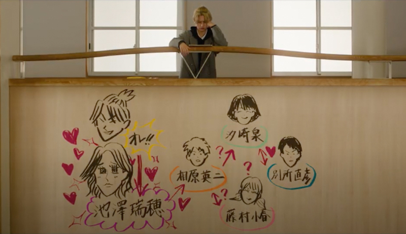 「なんだよコレ、ややこしすぎんだろ！」恋の矢印は複雑すぎ！？『恋を知らない僕たちは』“恋の相関図”分析シーンが解禁